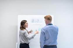 Navigating Workplace Performance with Agile Assessments