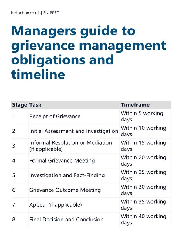 Managers guide to grievance management obligations and timeline preview